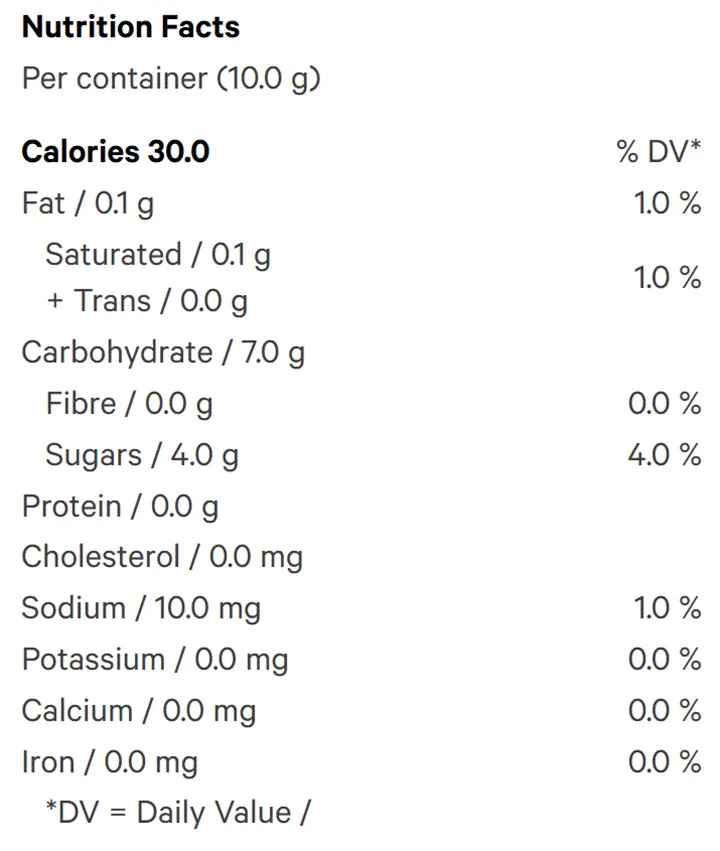 Nutrition Information for Live Rosin Sour Blueberry Blue Dream (Gummies) by Stikistix