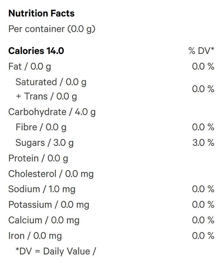 Nutrition Information for Live Rosin Strawberry Marsh Mellowz (Gummies) by Bud Lafleur