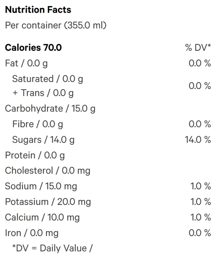 Nutrition Information for Sour-etto (Sparkling Water) by Klon Beverages