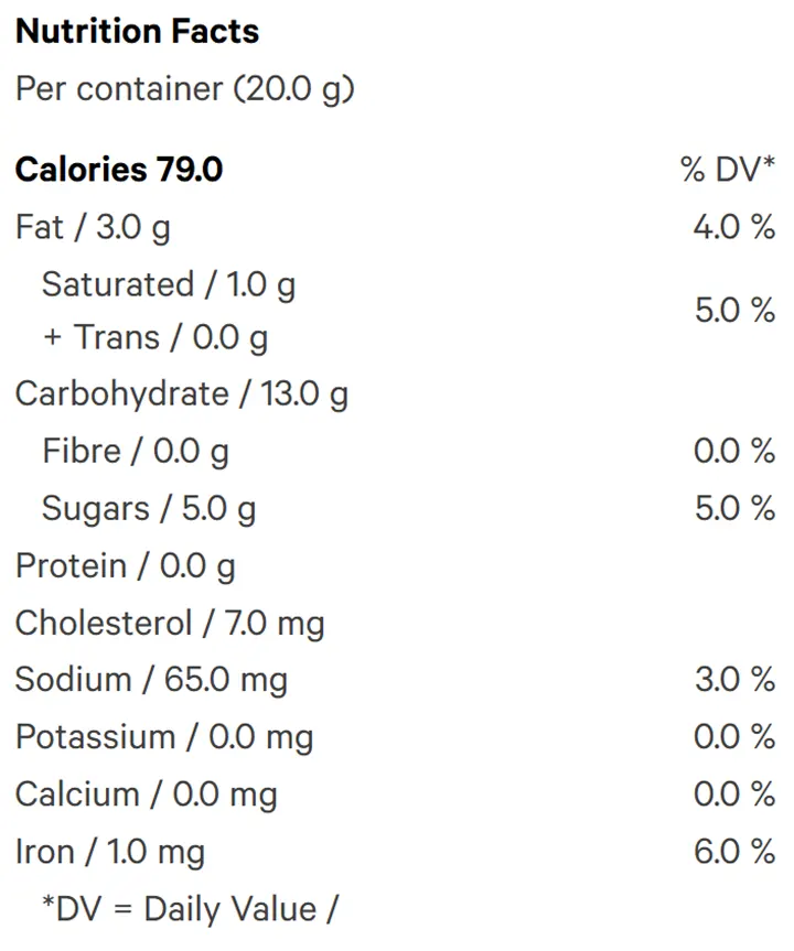 Nutrition Information for Marshmallow Square (Baked Goods) by 1964