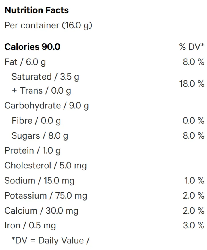 Milk Chocolate Balance Multi-Pack (Chocolates) Nutrition Table