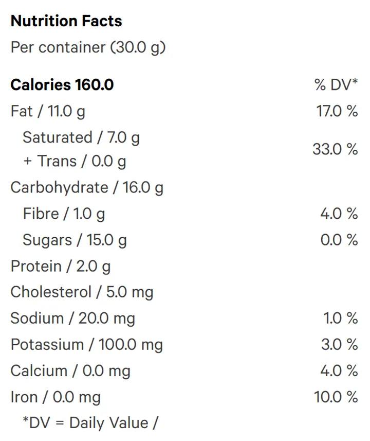 Nutrition Information for Milk Chocolate THC Bar (Chocolates) by Balcony