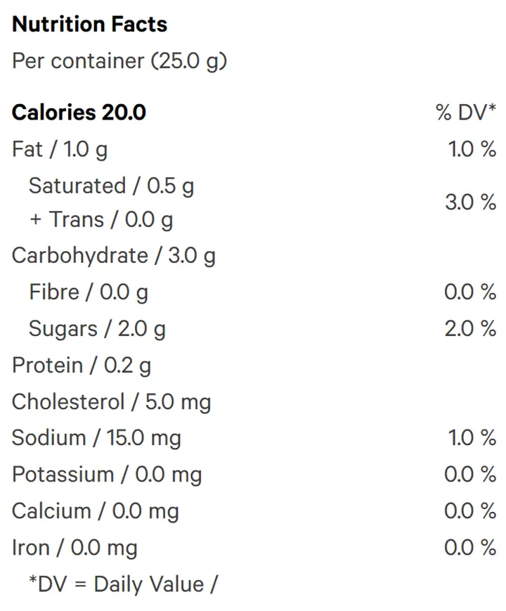 50 THC Mini Oatmeal Chocolate Chip Cookies (Baked Goods) Nutrition Table
