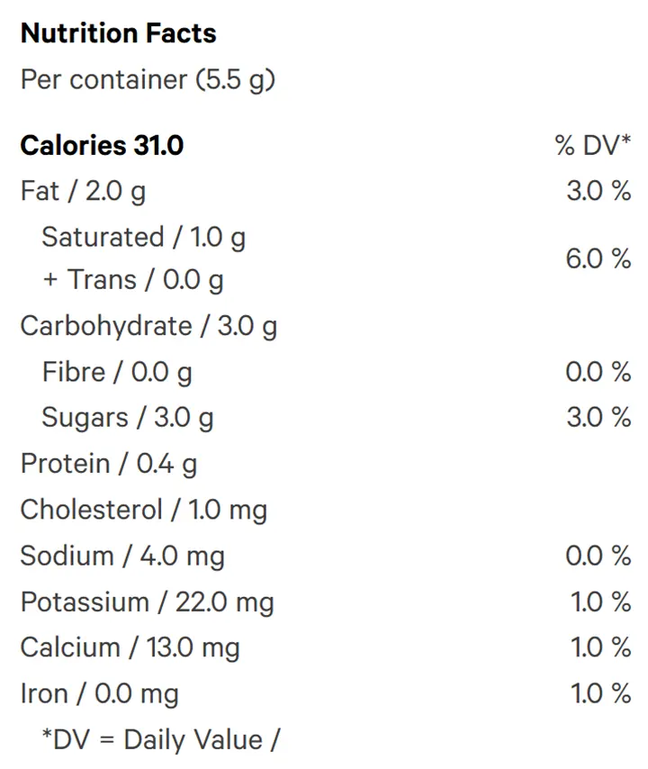Mochaccino 1:1 THC:CBD Milk Chocolate (Chocolates) Nutrition Table