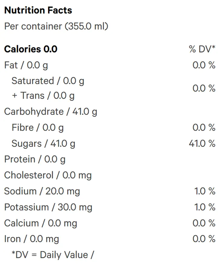 Orange (Soft Drinks) Nutrition Table
