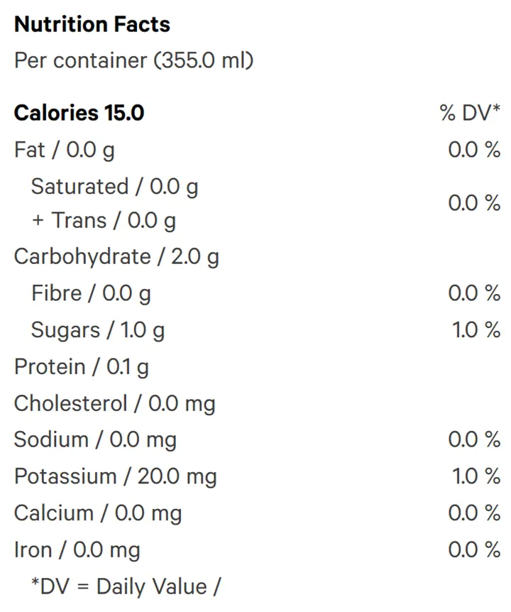 Peach Iced Tea (Soft Drinks) Nutrition Table