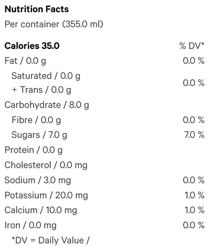 Peach Mango (Sparkling Water) Nutrition Table
