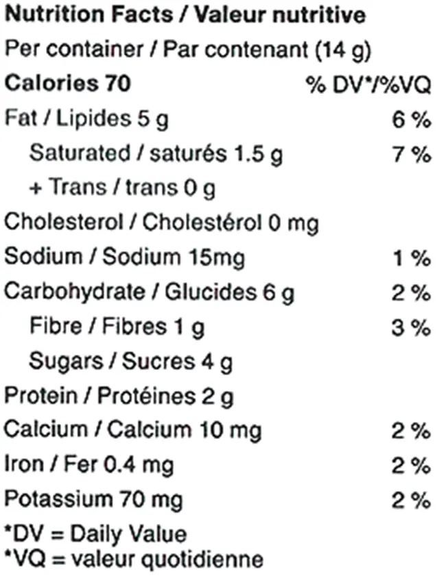 Peanut Butter Bite (Chocolates) Nutrition Table