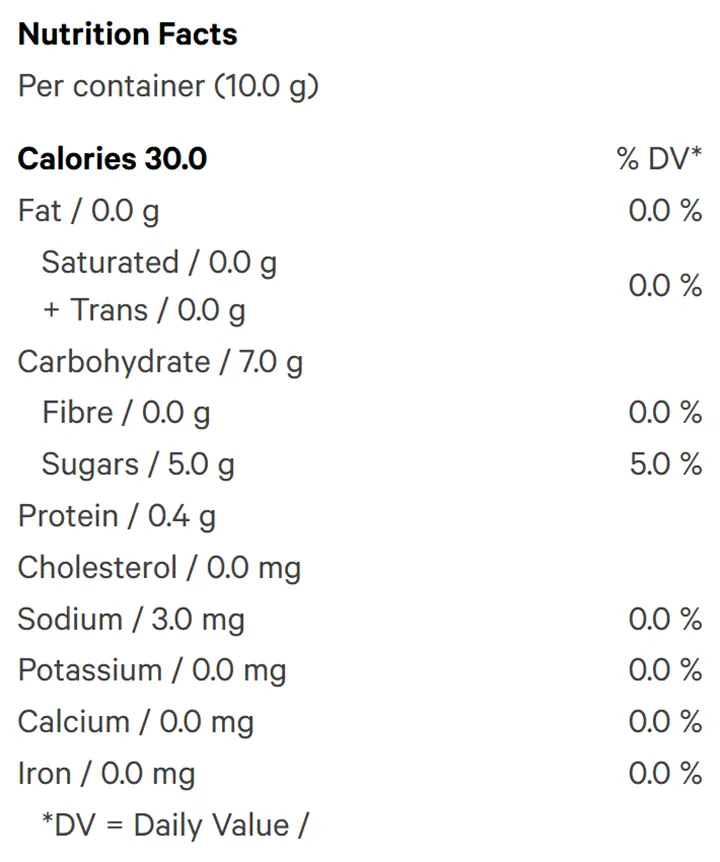 Ratio'd - The 1:1 Watermelon One (Gummies) Nutrition Table