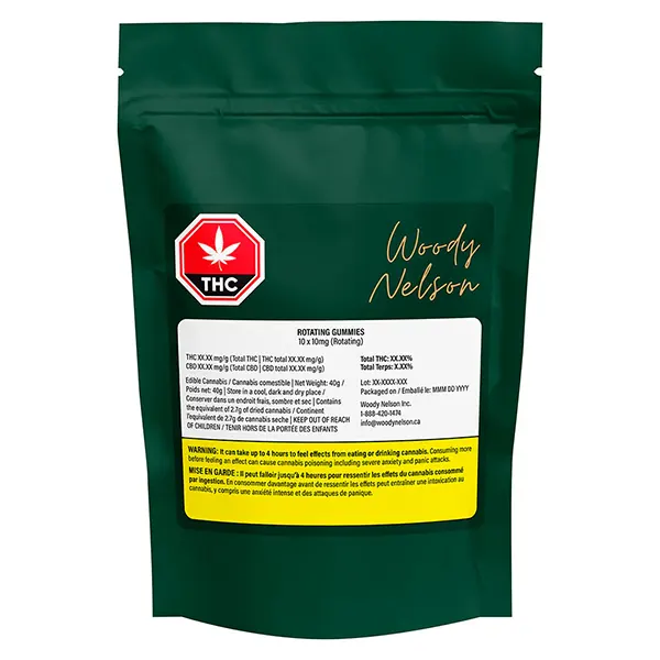 Image for Rotating Gummies, cannabis gummies by Woody Nelson
