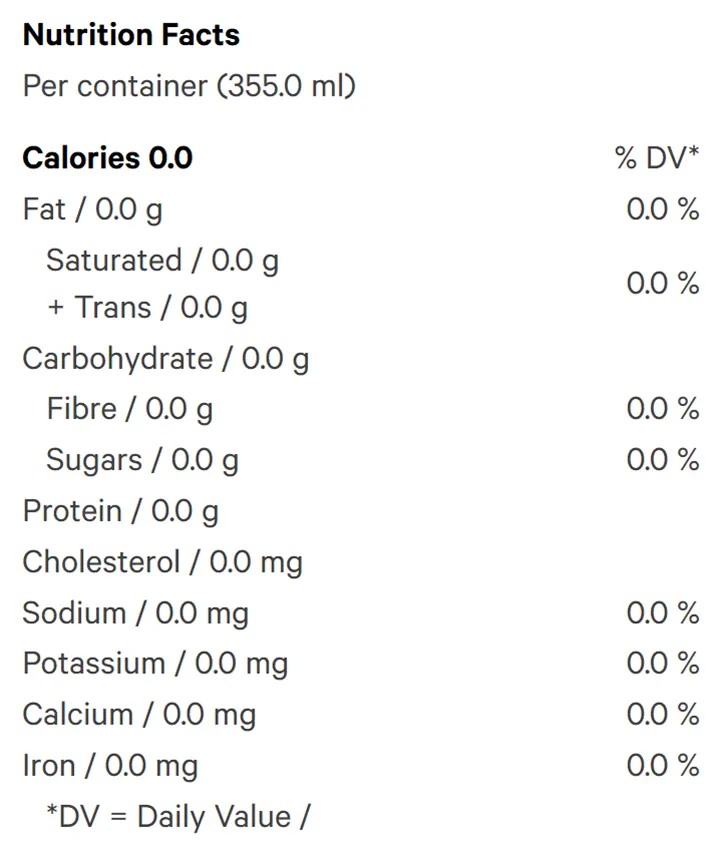 Rotational SKU (Sparkling Water) Nutrition Table