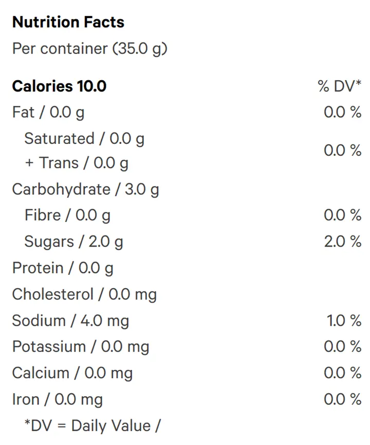 100 THC Multipack Blue Raspberry Gummies (Gummies) Nutrition Table