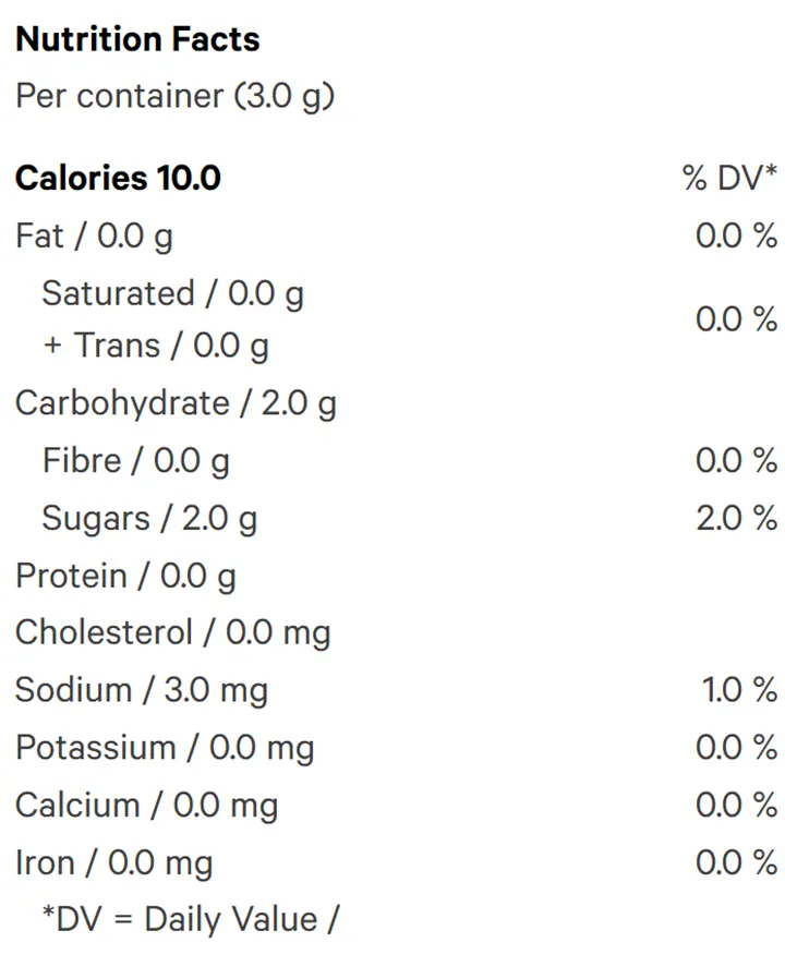 Nutrition Information for Sour Strawberry Kiwi 10 CBN + 10 THC Gummy (Gummies) by Emprise