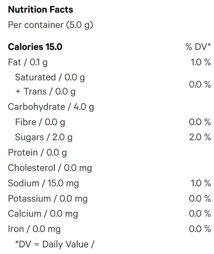 Nutrition Information for Sour Strawberry Void (Gummies) by Deep Space