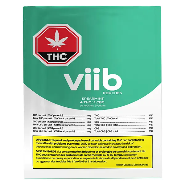 Image for Spearmint 4 :1 THC CBG Pouches, cannabis sublingual strips by Viib