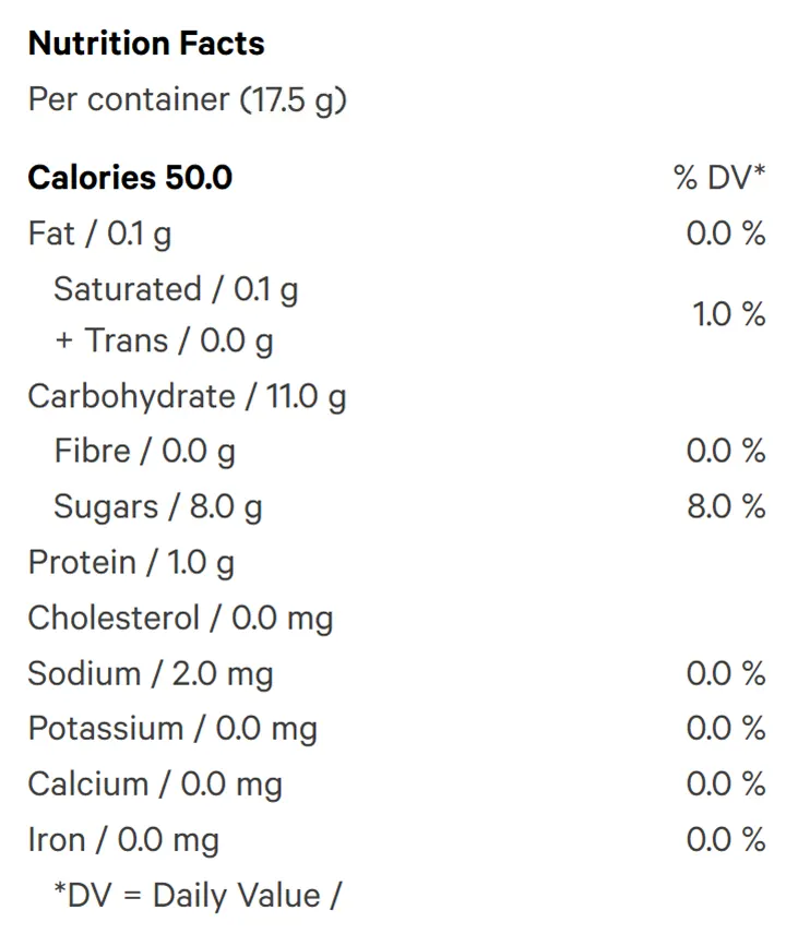 Tangelo 1:1:1 CBC/CBD/THC (Gummies) Nutrition Table