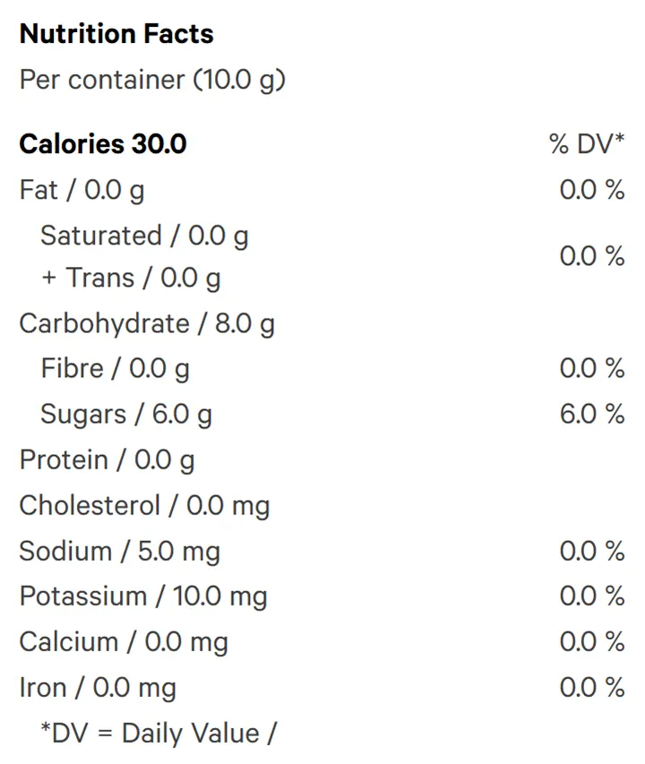 The Pectin Yellow One (Gummies) Nutrition Table
