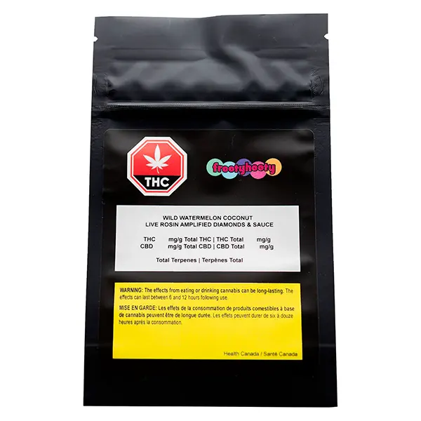 Wild Watermelon Coconut Diamonds in Live Rosin Sauce (Resin, Rosin) by frootyhooty