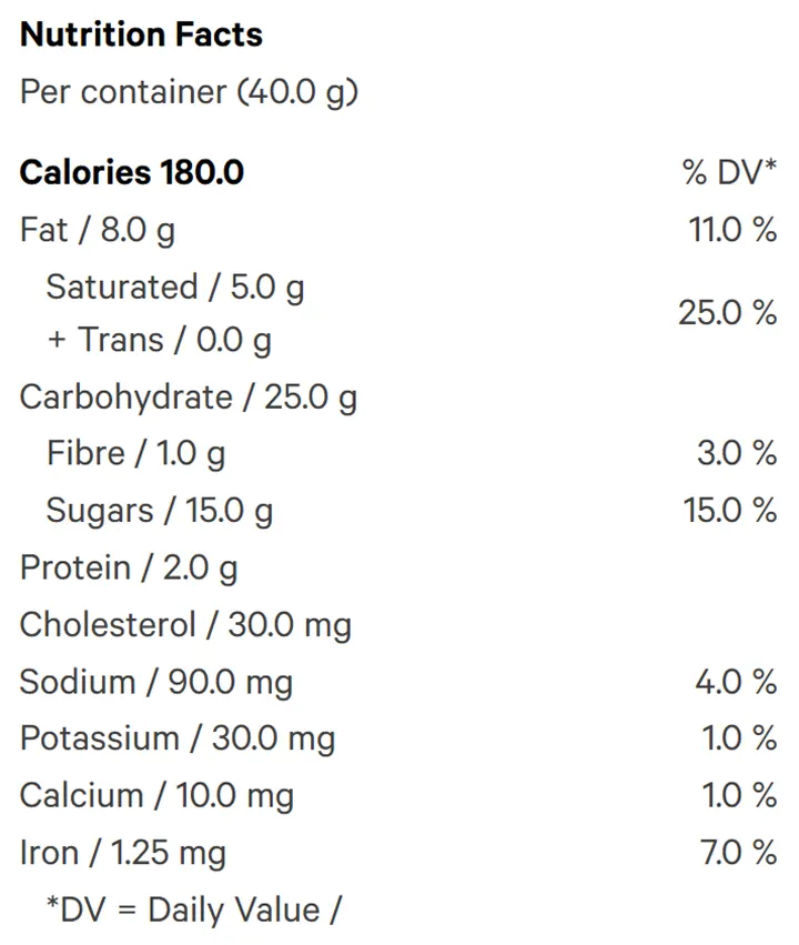 Bubble Hash Double Chocolate Chip Cookie (Baked Goods) Nutrition Table