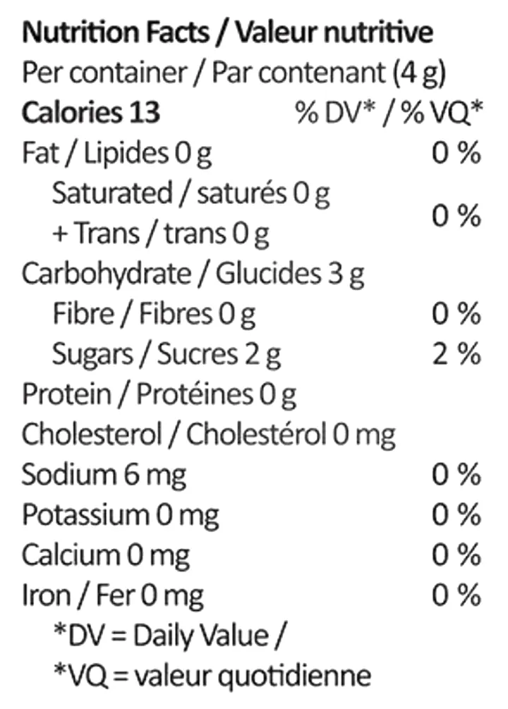 Cherry Sativa Resin Gummy (Gummies) Nutrition Table