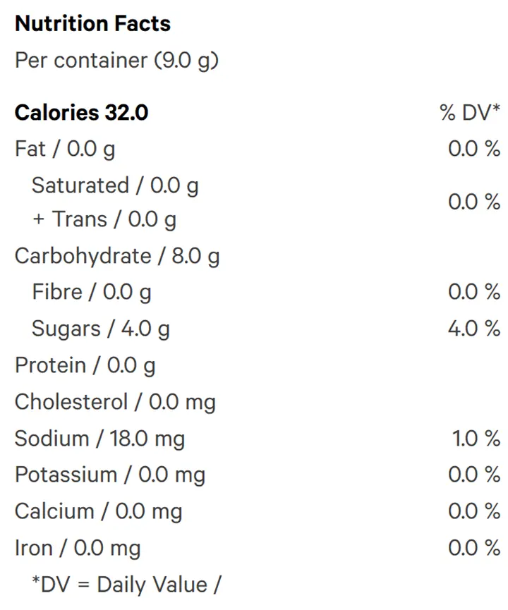 Sour Mango Live Rosin Gummies (Gummies) Nutrition Table