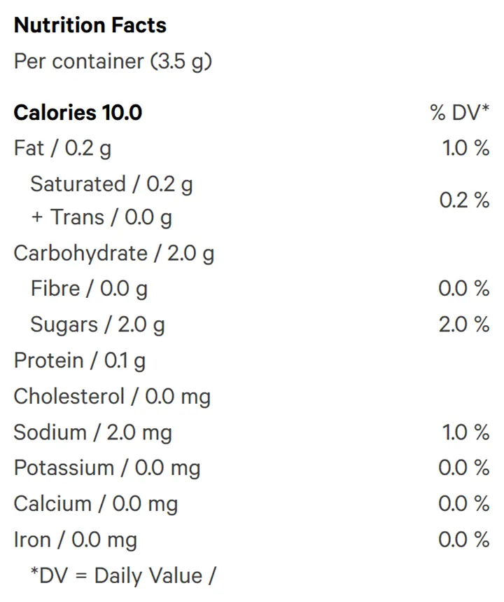 Strawberry Hybrid Gummy (Gummies) Nutrition Table