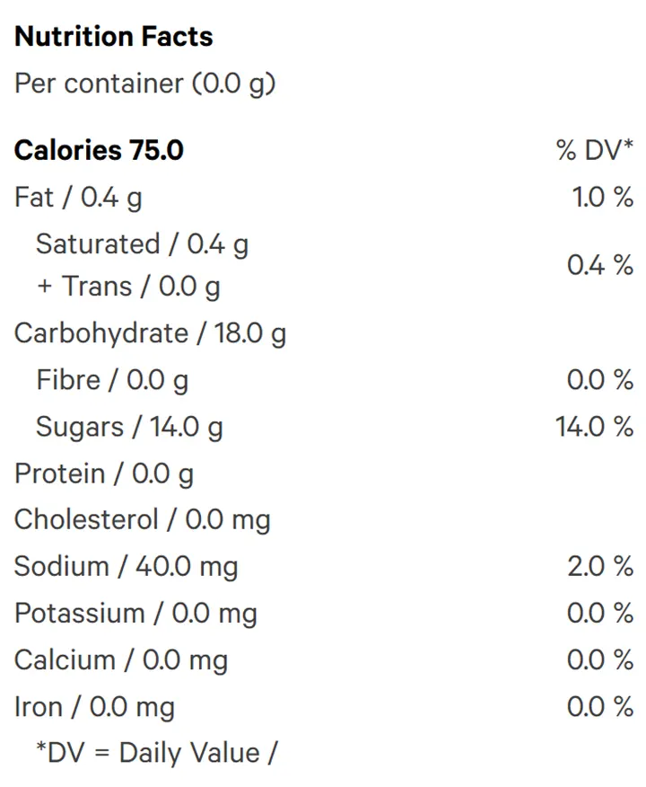 Nutrition Information for Strawberry Sunburst 3:1 CBG:THC (Gummies) by Shred'ems