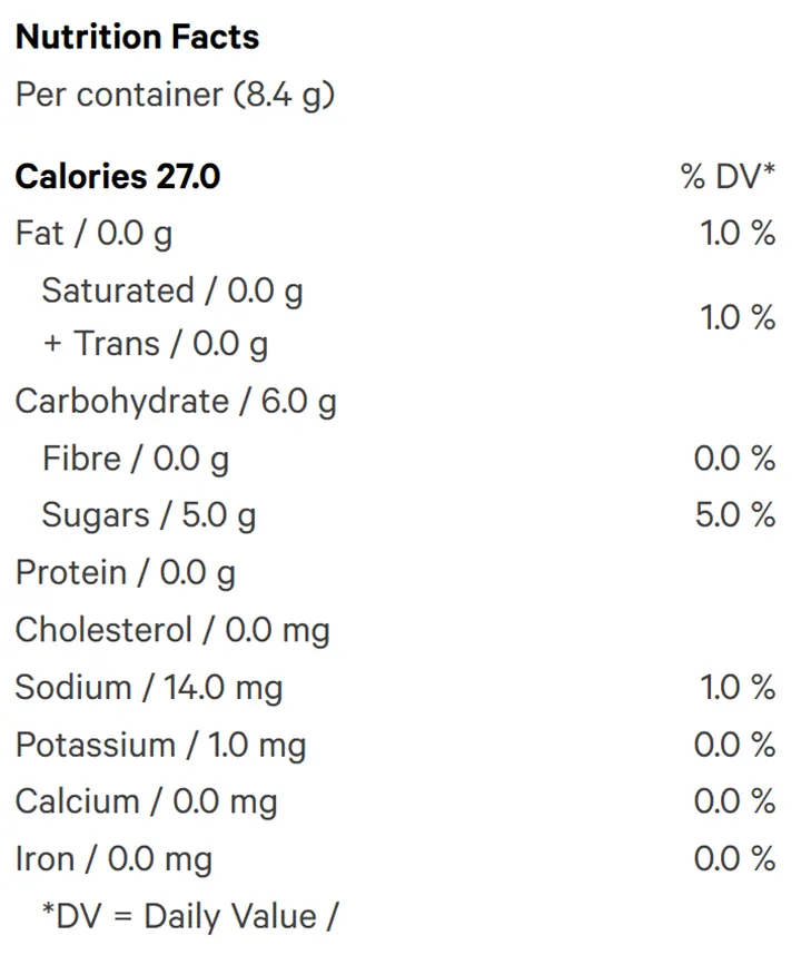 THC:THC-V Orange Creams'cle Live Rosin Gummies (Gummies) Nutrition Table
