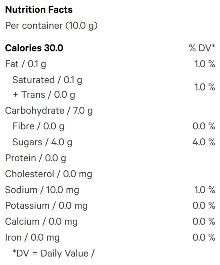 100 CBD Pink Lemonade Punch Gummy (Gummies) Nutrition Table